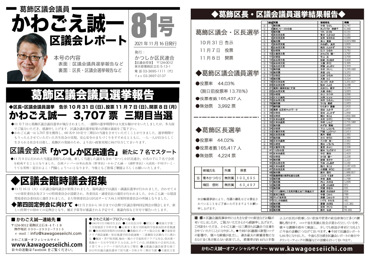 区議会レポートNo.81